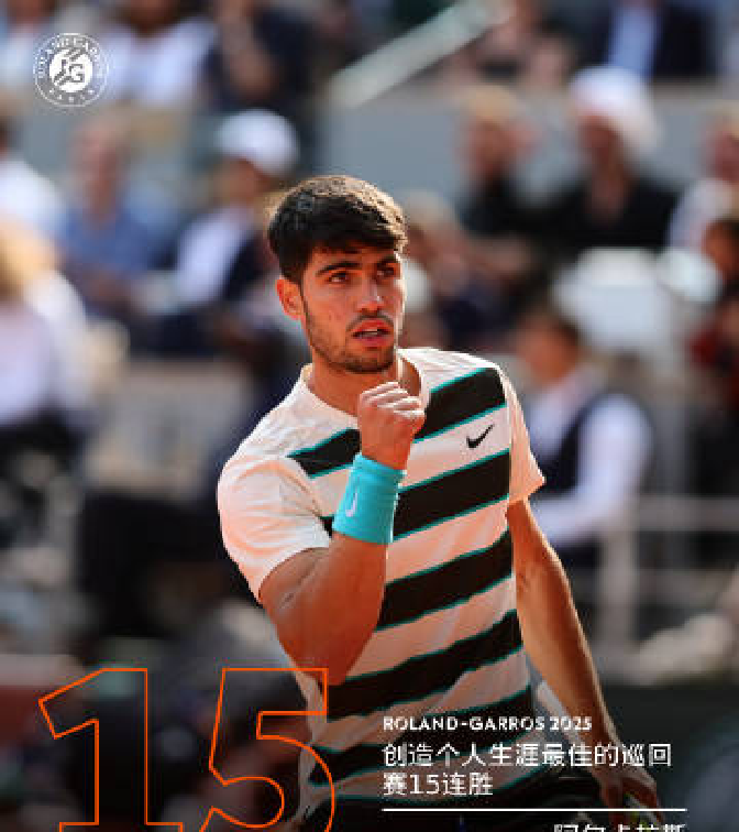 关于美国网球队鏖战德国网球队,阿尔卡拉斯打破历史纪录的信息 关于美国网球队鏖战德国网球队,阿尔卡拉斯打破历史纪录的信息