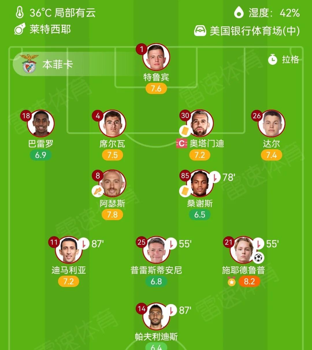 开云足球直播-拜仁慕尼黑力克对手，晋级形势看涨的简单介绍