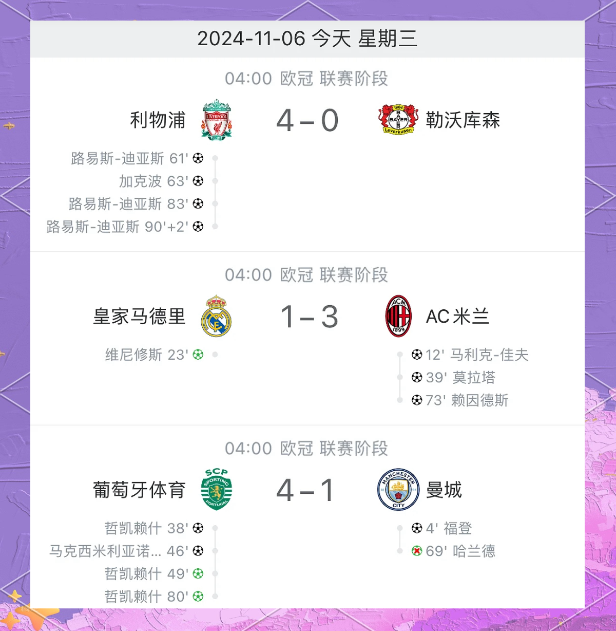 包含利物浦连胜冲击积分榜，提前锁定欧冠资格的词条