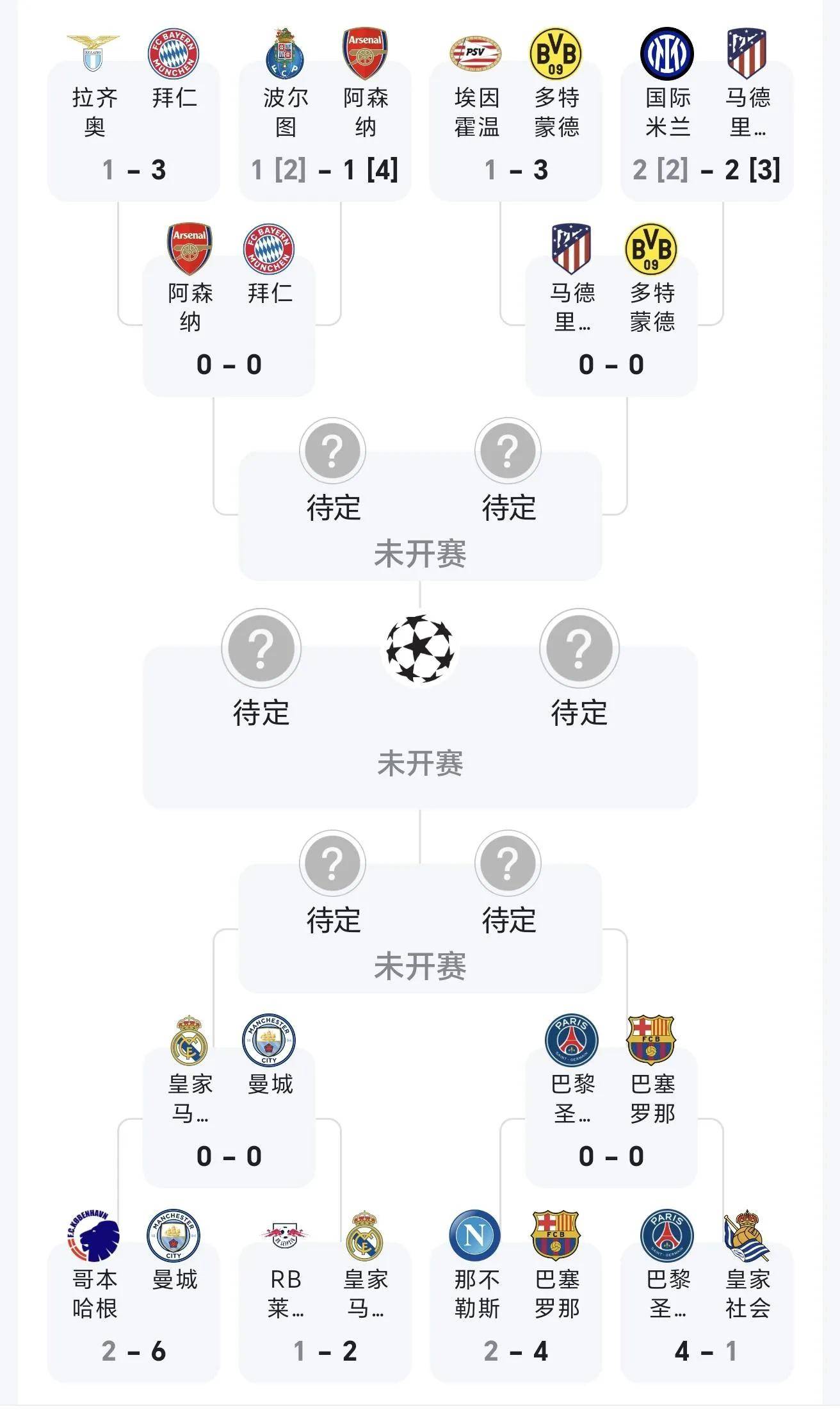 强队对抗!欧预赛战况预测大揭秘!的简单介绍 强队对抗!欧预赛战况预测大揭秘!的简单介绍