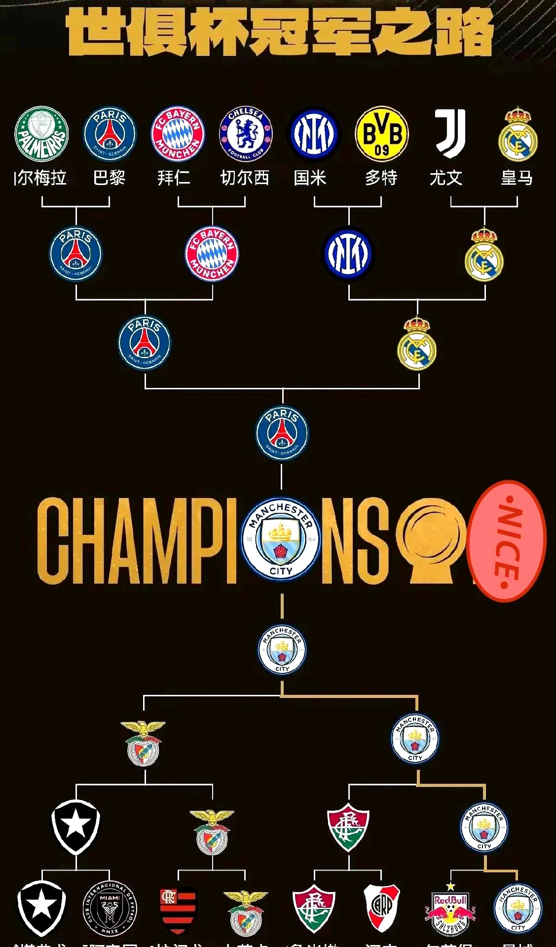 包含曼城新援表现出色，助球队取胜领跑积分榜的词条